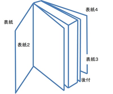 表紙番号(小).jpg